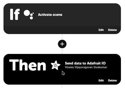 Applet structure: If Activate scene → Then Send data to Adafruit IO